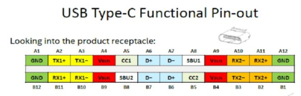 type-c24p母头定义功能