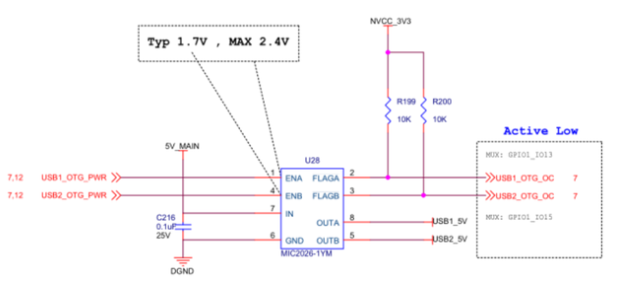 如何在i.MX8M平台上设计usb2.0接口不带usb type-c